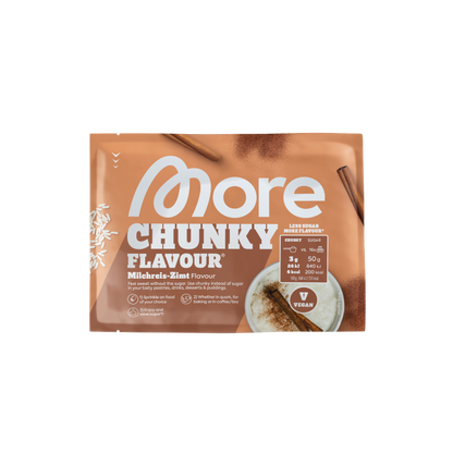 Chunky Flavour - Probe